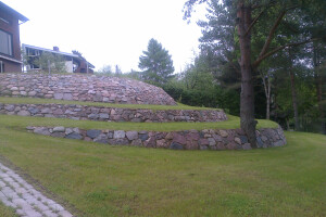 VIP COMPANY OÜ Eramu ehitus