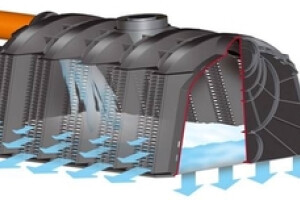 Plastekor OÜ Kanalisatsioonitööd