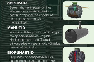 Plastekor OÜ Kanalisatsioonitööd