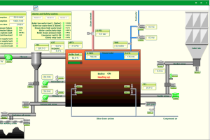 ENTRONIK OÜ Tehnosüsteemid, tööstusautomaatika, tööstusautomaatika projekteerimine, renoveerimine