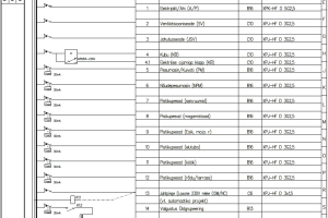 AMPREX OÜ Elektritööd