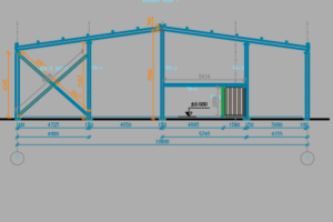 ADRA PROJEKT OÜ Projekteerimine