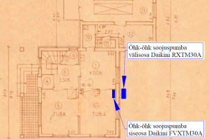 SP EHITUSTEATIS OÜ Projekteerimine