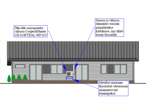 SP EHITUSTEATIS OÜ Projekteerimine
