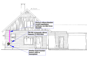 SP EHITUSTEATIS OÜ Projekteerimine