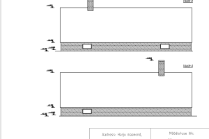 KOGERMANGEO OÜ Projekteerimine