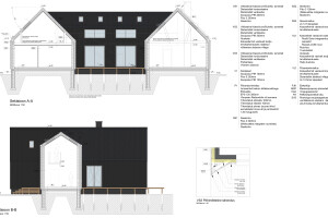 A-MAJA OÜ Projekteerimine