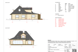 Stuudio Spatium OÜ Projekteerimine