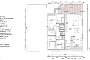 Bork Projekt OÜ Inseneribürood