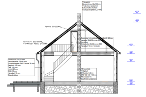 Bork Projekt OÜ Inseneribürood