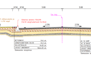 BIMAP OÜ Projekteerimine
