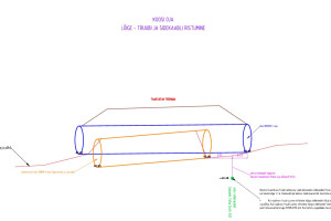 BIMAP OÜ Projekteerimine