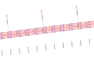 BIMAP OÜ Projekteerimine