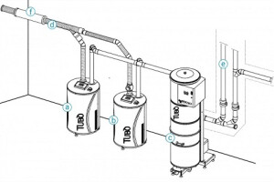 BEAM BALTIC OÜ Seinasüsteemid