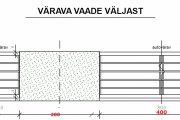 Värava vaade.jpg