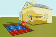 geothermal-heat-pump.jpg