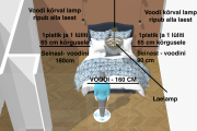 Magamistuba - lambid ja pistikud.png