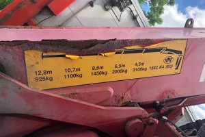 Actros tõstejõud.jpg